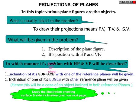 PROJECTIONS OF PLANES In this topic various plane figures are the objects. What will be given in the problem? 1.Description of the plane figure. 2.It’s.
