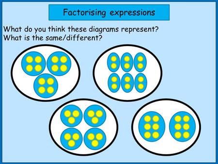 Factorising expressions