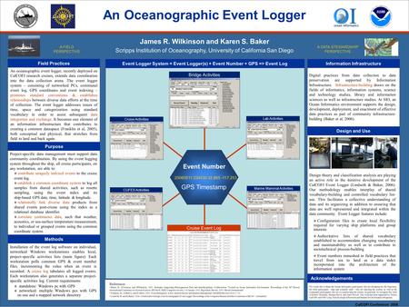 An Oceanographic Event Logger James R. Wilkinson and Karen S. Baker Scripps Institution of Oceanography, University of California San Diego Field Practices.