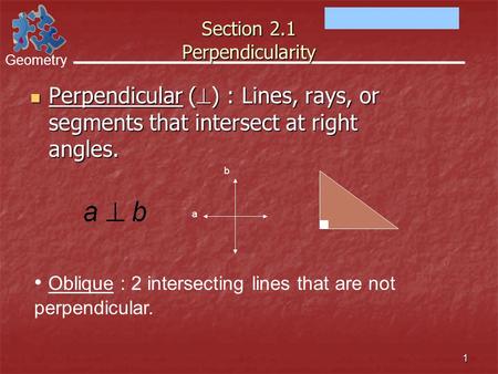 Section 2.1 Perpendicularity