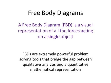Free Body Diagrams A Free Body Diagram (FBD) is a visual representation of all the forces acting on a single object FBDs are extremely powerful problem.