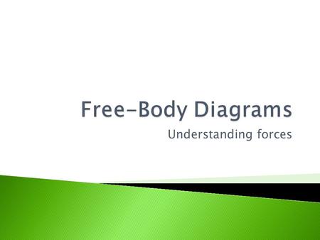 Free-Body Diagrams Understanding forces.