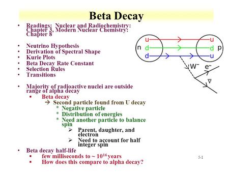 5-1 Beta Decay Readings: Nuclear and Radiochemistry: Chapter 3, Modern Nuclear Chemistry: Chapter 8 Neutrino Hypothesis Derivation of Spectral Shape Kurie.