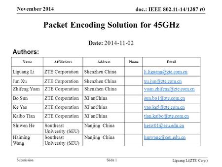 Doc.: IEEE 802.11-14/1387 r0 Submission November 2014 Packet Encoding Solution for 45GHz Date: 2014-11-02 Authors: NameAffiliationsAddressPhoneEmail Liguang.