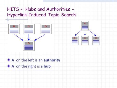 HITS – Hubs and Authorities - Hyperlink-Induced Topic Search A on the left is an authority A on the right is a hub.