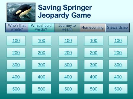 100 200 300 400 500 100 200 300 400 500 100 200 300 400 500 Saving Springer Jeopardy Game 100 200 300 400 500 100 200 300 400 500 Who’s that whale? What.