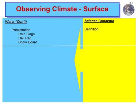 Observing Climate - Surface
