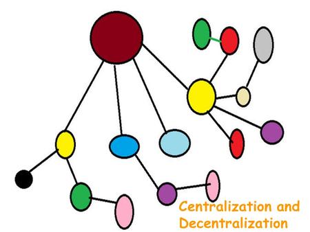 Centralization and Decentralization. Contents Centralization Prerequisites of decentralization Types of decentralization Factors determining the extent.