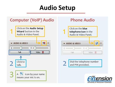 Audio Setup Click on the Audio Setup Wizard button in the Audio & Video Panel. Click to talk. A icon by your name means your mic is on. 1 2 3 Click on.
