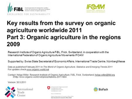 Key results from the survey on organic agriculture worldwide 2011 Part 3: Organic agriculture in the regions 2009 Research Institute of Organic Agriculture.