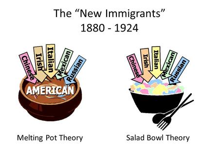 The “New Immigrants” 1880 - 1924 Melting Pot TheorySalad Bowl Theory.