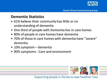 Supporting people in Dorset to lead healthier lives Dementia Statistics 61% believe their community has little or no understanding of dementia One third.