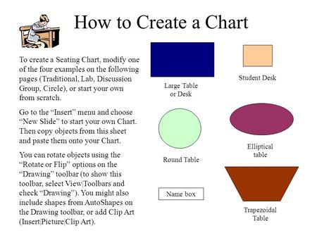How to Create a Chart To create a Seating Chart, modify one of the four examples on the following pages (Traditional, Lab, Discussion Group, Circle), or.
