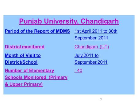 Click to edit Master subtitle style Punjab University, Chandigarh Period of the Report of MDMS 1st April 2011 to 30th September 2011 District monitoredChandigarh.