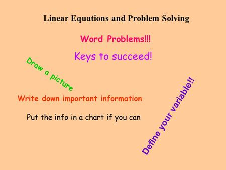 Linear Equations and Problem Solving Word Problems!!! Keys to succeed! Write down important information Draw a picture Put the info in a chart if you can.