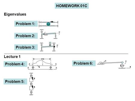 HOMEWORK 01C Eigenvalues Problem 1: Problem 2: Problem 3: Problem 4: Lecture 1 Problem 5: Problem 6: