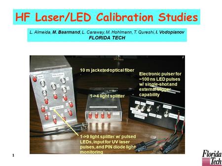 1 HF Laser/LED Calibration Studies L. Almeida, M. Baarmand, L. Caraway, M. Hohlmann, T. Qureshi, I. Vodopianov FLORIDA TECH 1->9 light splitter w/ pulsed.