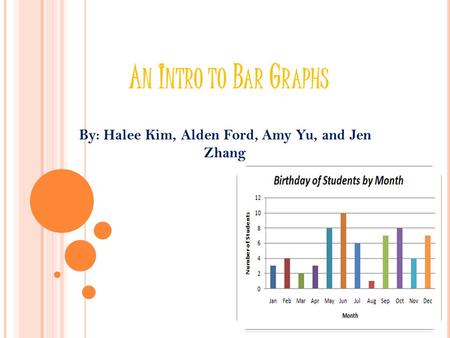 A N I NTRO TO B AR G RAPHS By: Halee Kim, Alden Ford, Amy Yu, and Jen Zhang.