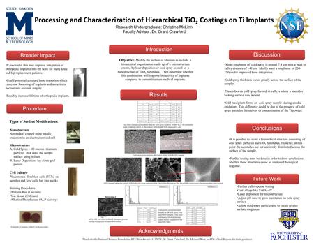 Processing and Characterization of Hierarchical TiO 2 Coatings on Ti Implants Research Undergraduate: Christine McLinn Faculty Advisor: Dr. Grant Crawford.