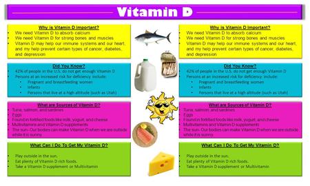 Vitamin D Why is Vitamin D Important?