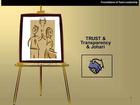 Foundations of Team Leadership 1 TRUST & Transparency & Johari.