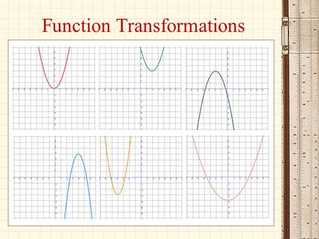 Function Transformations. Objectives: To interpret the meaning of the symbolic representations of functions and operations on functions including: a·f(x),