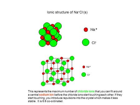 Ionic structure of Na + Cl - (s) This represents the maximum number of chloride ions that you can fit around a central sodium ion before the chloride ions.