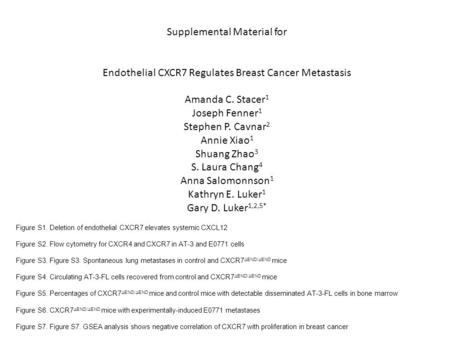 Supplemental Material for Endothelial CXCR7 Regulates Breast Cancer Metastasis Amanda C. Stacer 1 Joseph Fenner 1 Stephen P. Cavnar 2 Annie Xiao 1 Shuang.