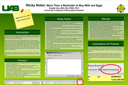Sticky Notes: More Than a Reminder to Buy Milk and Eggs Brigitte Vola, BSN, RN, CRRN, PN II University of Alabama at Birmingham Hospital Sticky Notes 