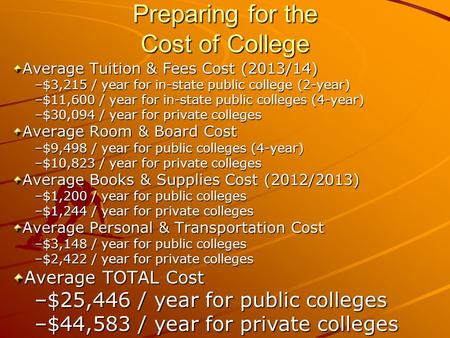Preparing for the Cost of College Average Tuition & Fees Cost (2013/14) –$3,215 / year for in-state public college (2-year) –$11,600 / year for in-state.