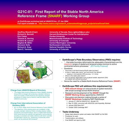 G21C-01: First Report of the Stable North America Reference Frame (SNARF) Working Group G21C-01: First Report of the Stable North America Reference Frame.