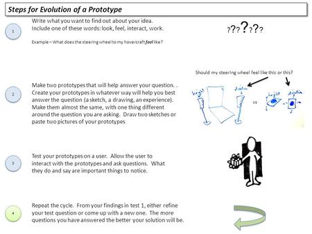 Steps for Evolution of a Prototype 1 1 Write what you want to find out about your idea. Include one of these words: look, feel, interact, work. Example.