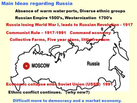 Main Ideas regarding Russia Absence of warm water ports, Diverse ethnic groups Russian Empire 1500’s, Westernization 1700’s Russia losing World War I,
