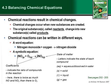 4.3 Balancing Chemical Equations