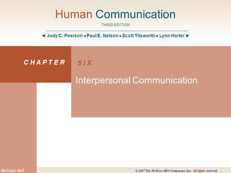 Chapter 6 Objectives Define interpersonal relationships & interpersonal communication Explain the importance of interpersonal relationships Describe the.
