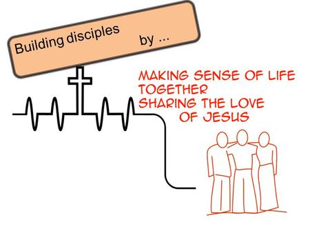 Building disciples by... Building disciples by....