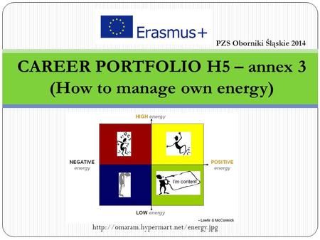 CAREER PORTFOLIO H5 – annex 3 (How to manage own energy) https://www.mi5.gov.uk/files/Global/Careers/skills-knowledge-abilities.jpg