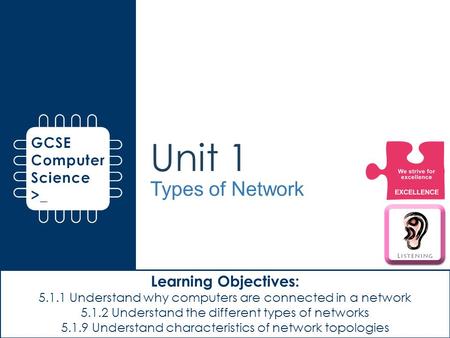 Unit 1 Types of Network Learning Objectives: 5.1.1 Understand why computers are connected in a network 5.1.2 Understand the different types of networks.