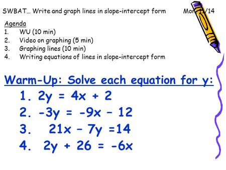 SWBAT… Write and graph lines in slope-intercept form Mon, 11/14 Agenda 1.WU (10 min) 2.Video on graphing (5 min) 3.Graphing lines (10 min) 4.Writing equations.