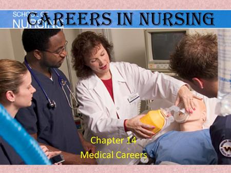 Careers in Nursing Chapter 14 Medical Careers. Key Terms Advocate: – one who represents the needs of the client Long-Term care facility: – Nursing home.