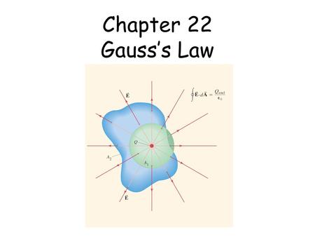 Chapter 22 Gauss’s Law. Charles Allison © 2000 21-10 Motion of a Charged Particle in an Electric Field The force on an object of charge q in an electric.
