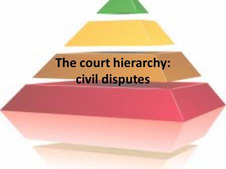 The court hierarchy: civil disputes. The Hierarchy Just like in criminal matters, the court hierarchy assists in resolving civil disputes. Disputes should.
