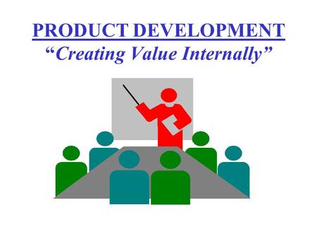 PRODUCT DEVELOPMENT “Creating Value Internally”. TYPES OF CAPITAL EXPENDITURES PURCHASE NEW EQUIPMENT REPLACE EXISTING ASSETS INVESTMENTS IN WORKING CAPITAL.