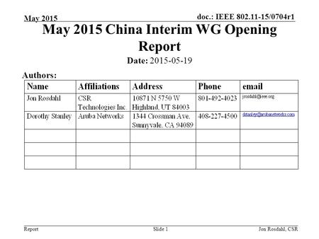 Doc.: IEEE 802.11-15/0704r1 Report May 2015 Jon Rosdahl, CSR May 2015 China Interim WG Opening Report Date: 2015-05-19 Authors: Slide 1.