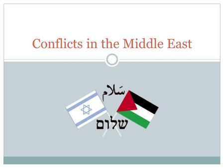 Conflicts in the Middle East. Background Israel: promised land of the Jews dating back 3000 years Palestine: land consisting of Israel, West Bank and.