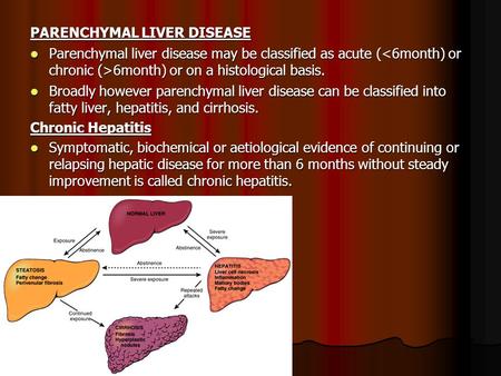 PARENCHYMAL LIVER DISEASE Parenchymal liver disease may be classified as acute ( 6month) or on a histological basis. Parenchymal liver disease may be classified.