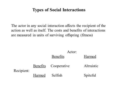 Types of Social Interactions