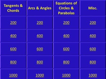 Tangents & Chords Arcs & Angles Equations of Circles & Parabolas Misc. 200 400 600 800 1000.