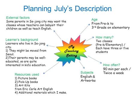 Planning July’s Description My Teaching Setting Age From Pre-k to 3 rd Grade on elementary How many? Two classes (Pre-k/Elementary) / Each have three or.
