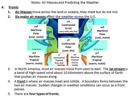Notes: Air Masses and Predicting the Weather